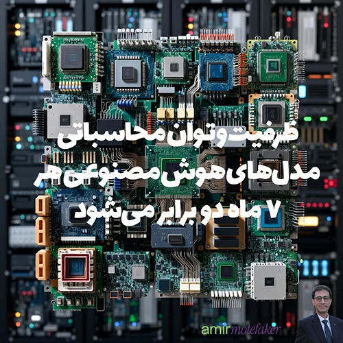 ظرفیت و توان محاسباتی مدل‌های هوش مصنوعی هر ۷ ماه دو برابر می‌شود
