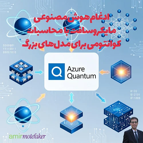 مایکروسافت Azure Quantum را با AI ادغام کرد، محاسبات کوانتومی برای مدل‌های بزرگ