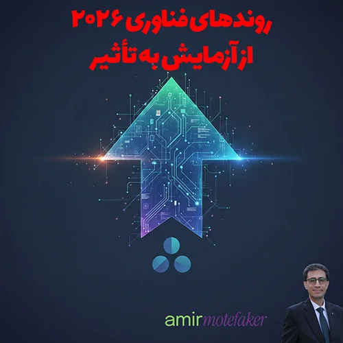 روندهای فناوری Deloitte برای ۲۰۲۶: از آزمایش به تأثیر